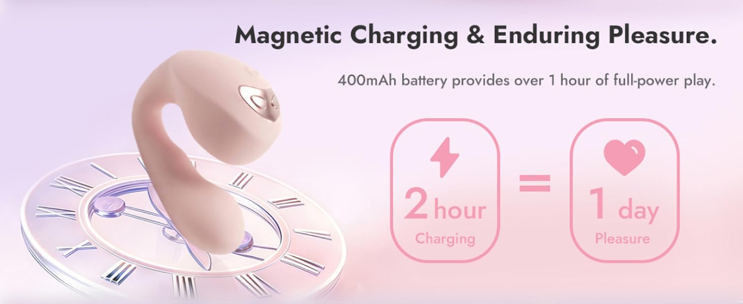 Magnetic Charging & Enduring Pleasure